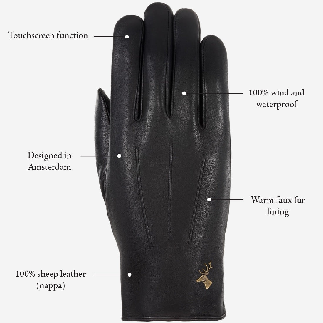 Al Capone – sheepskin leather gloves with luxurious faux fur lining & touchscreen feature - Schwartz & von Halen - US - 10