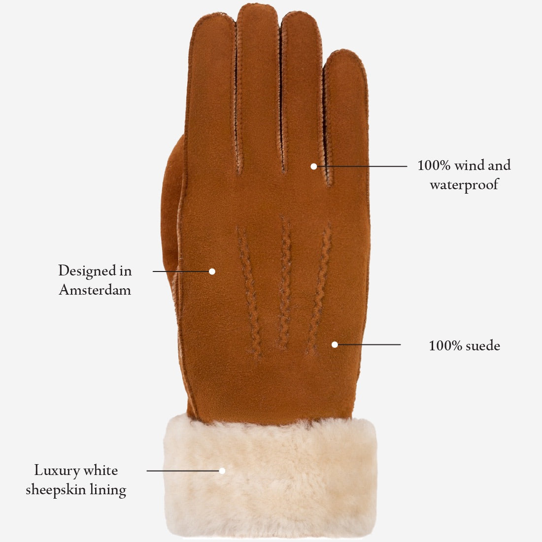 Giocante - suede leather gloves with luxurious sheep fur lining - Schwartz & von Halen - US - 12
