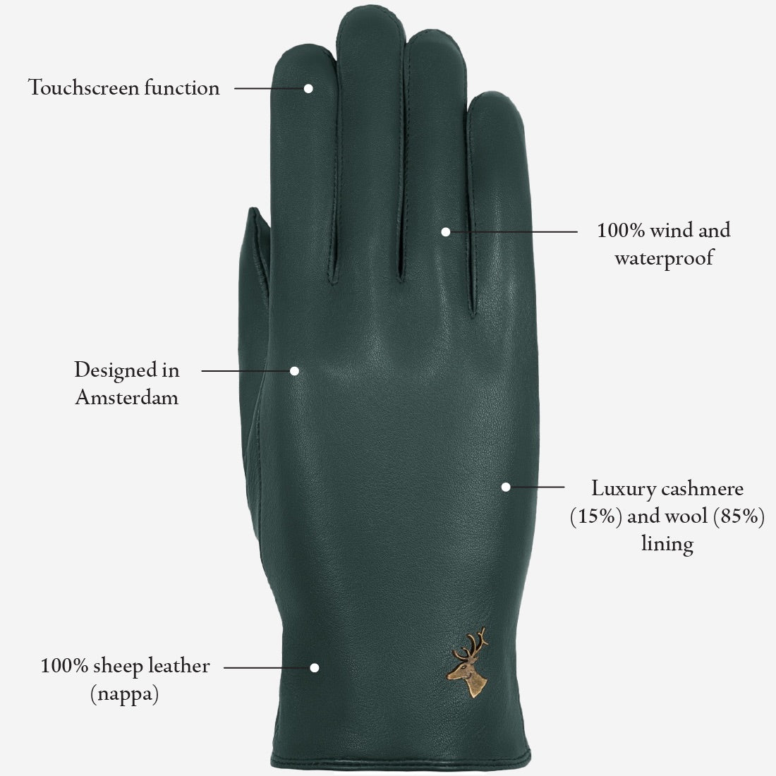 Ivy (dark green) - sheepskin leather gloves with wool/cashmere lining & touchscreen feature - Schwartz & von Halen - US - 14