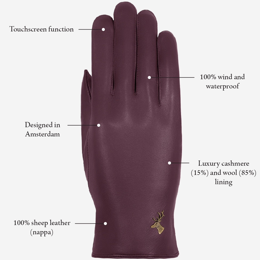 Ivy (purple) - sheepskin leather gloves with wool/cashmere lining & touchscreen feature - Schwartz & von Halen - US - 13
