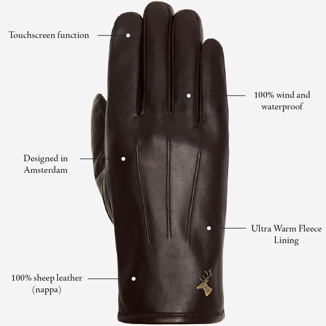 Jake (dark brown) - sheepskin gloves with warm fleece lining & touchscreen feature - Schwartz & von Halen - US - 12