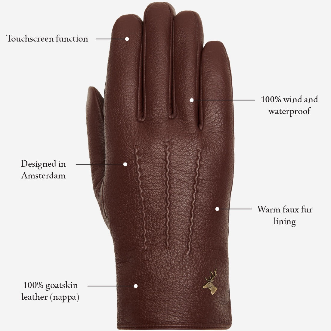 Jaxon (brown) - goatskin leather gloves with luxurious faux fur lining & touchscreen feature - Schwartz & von Halen - US - 14