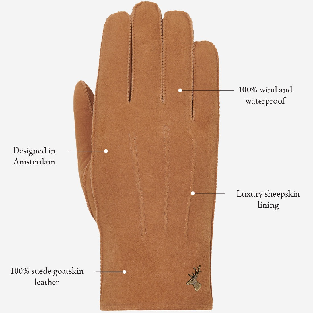 Josie (camel) - suede goatskin leather gloves with luxurious sheep fur lining - Schwartz & von Halen - US - 12