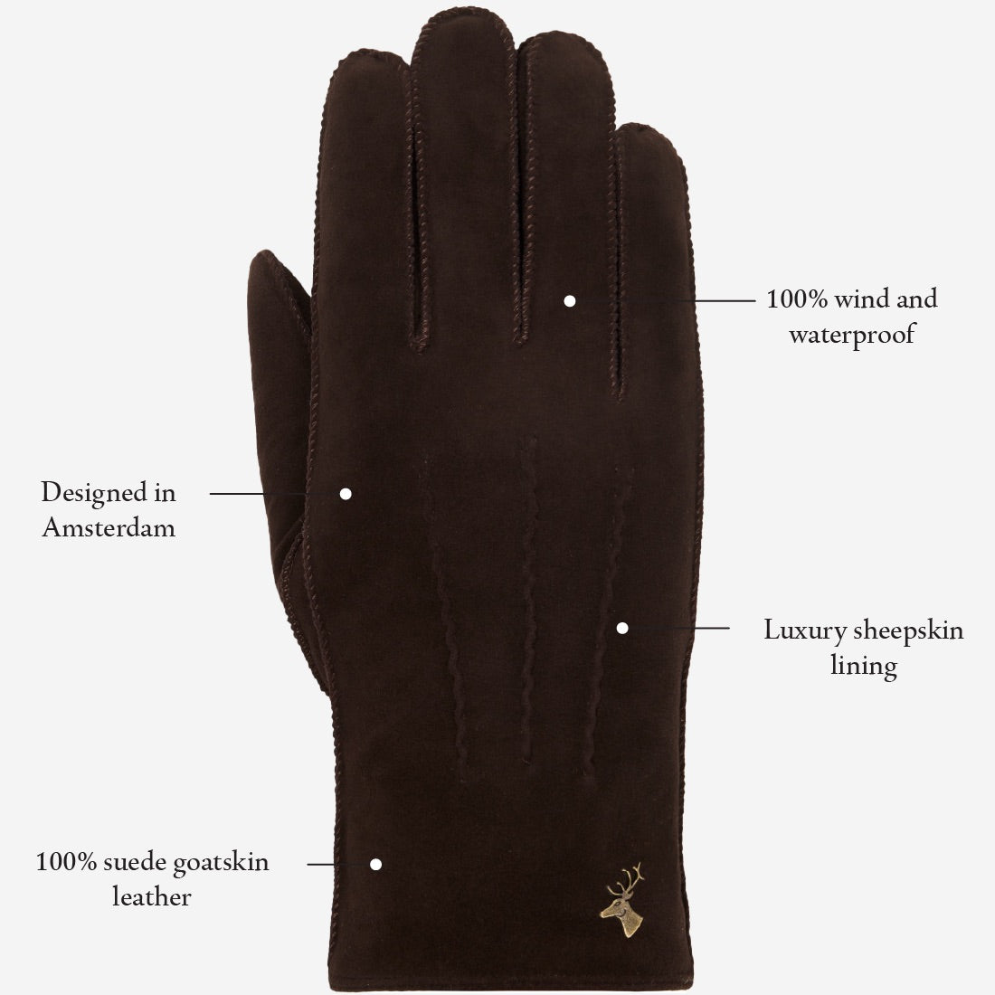 Josie (brown) - suede goatskin leather gloves with luxurious sheep fur lining - Schwartz & von Halen - US - 11