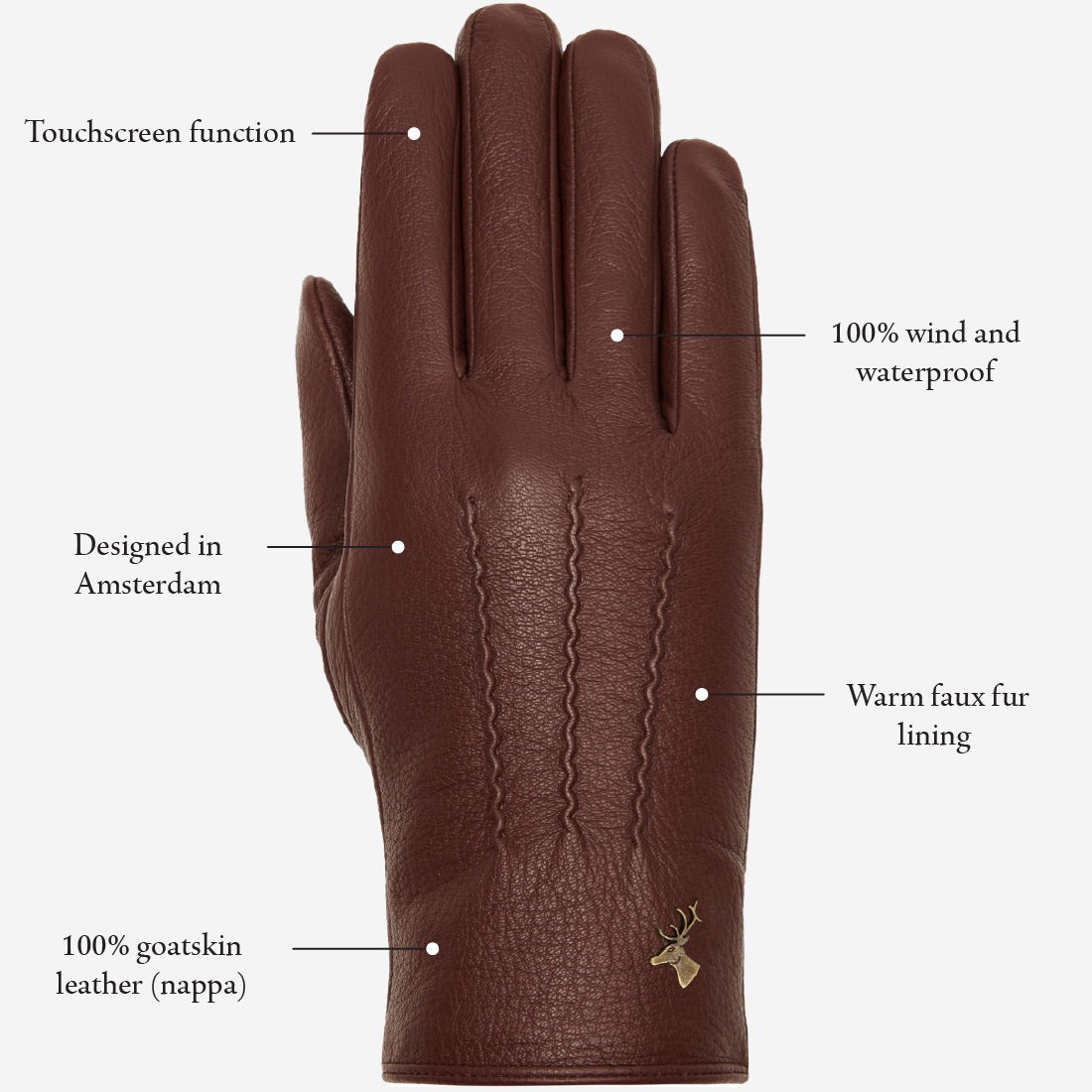 Julia (brown) - goatskin leather gloves with luxury faux fur lining & touchscreen feature - Schwartz & von Halen - US - 14