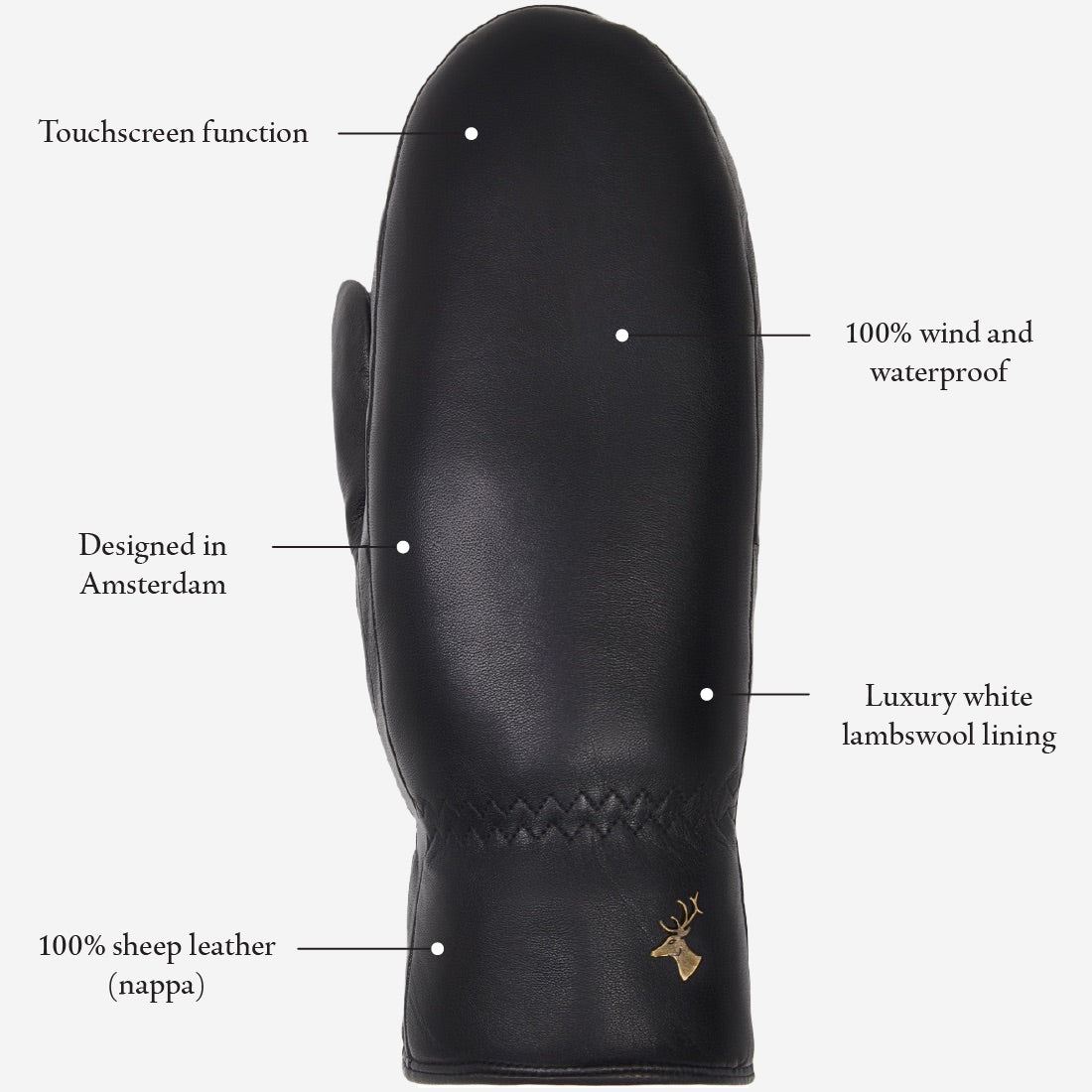Mia – stylish leather mittens with luxurious lambswool lining & touchscreen feature - Schwartz & von Halen - US - 9
