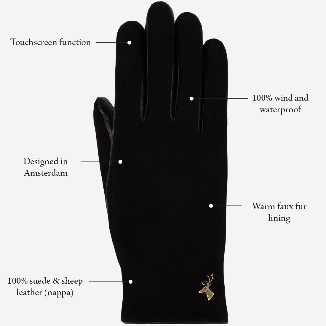Nora - sheepskin leather gloves with faux fur lining & touchscreen feature - Schwartz & von Halen - US - 11