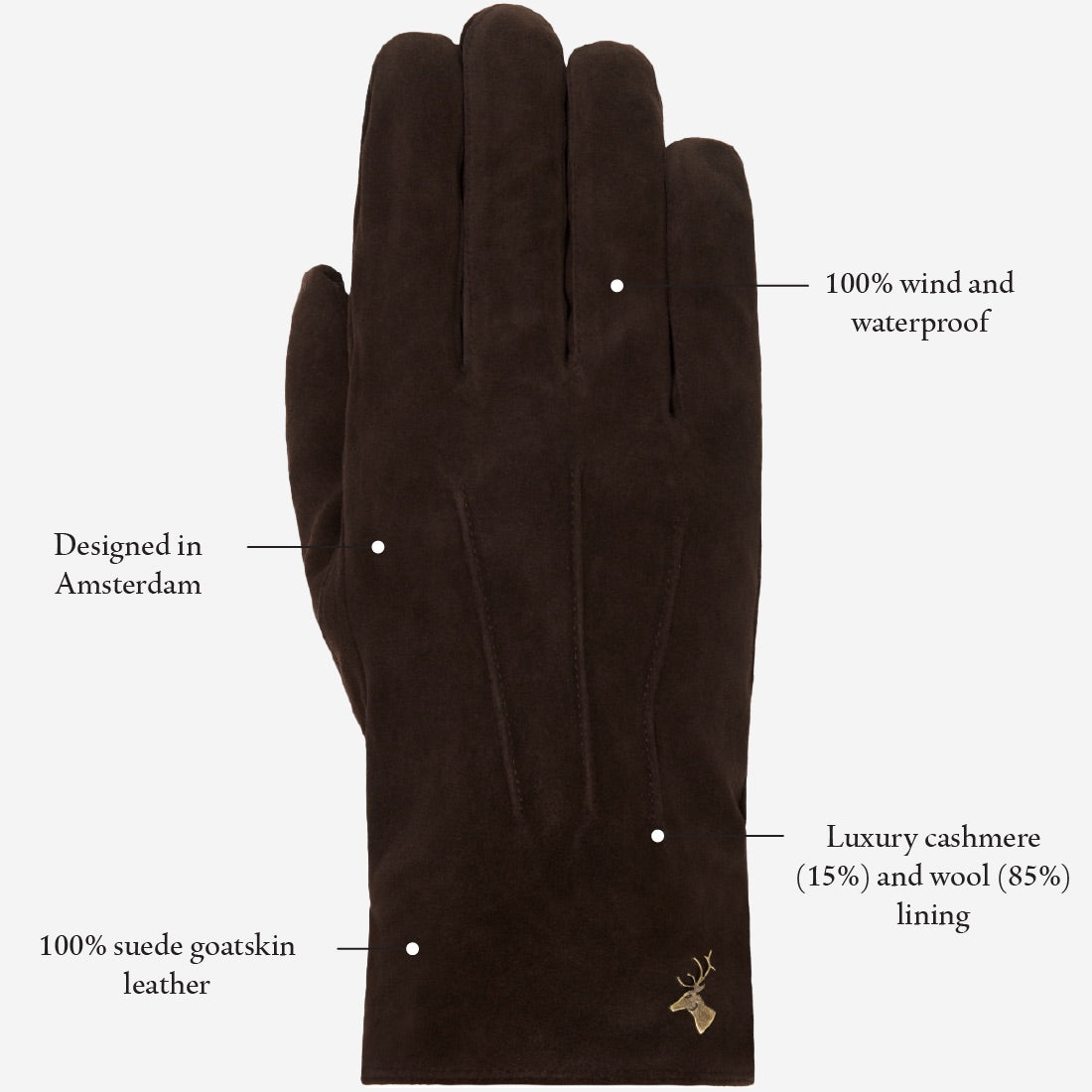 Rex (brown) - suede goatskin leather gloves with luxurious wool/cashmere lining - Schwartz & von Halen - US - 13