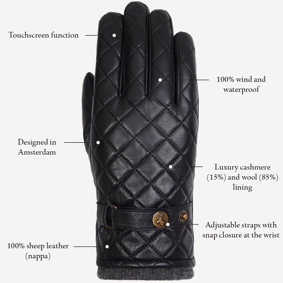 Smith (black) - sheepskin leather gloves with snaps & touchscreen feature - Schwartz & von Halen - US - 10