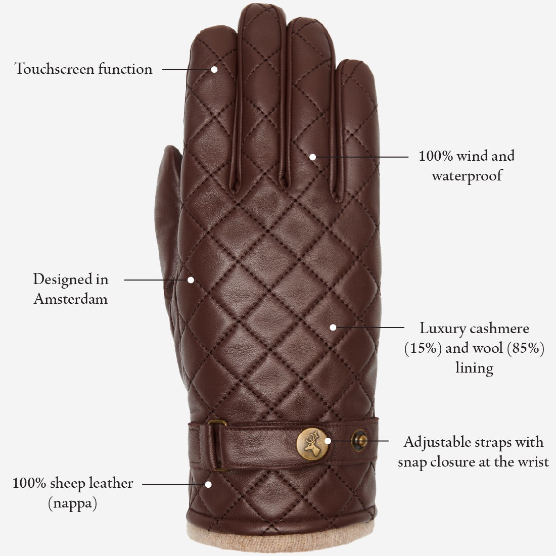 Smith (brown) - sheepskin leather gloves with snap closure & touchscreen feature - Schwartz & von Halen - US - 16