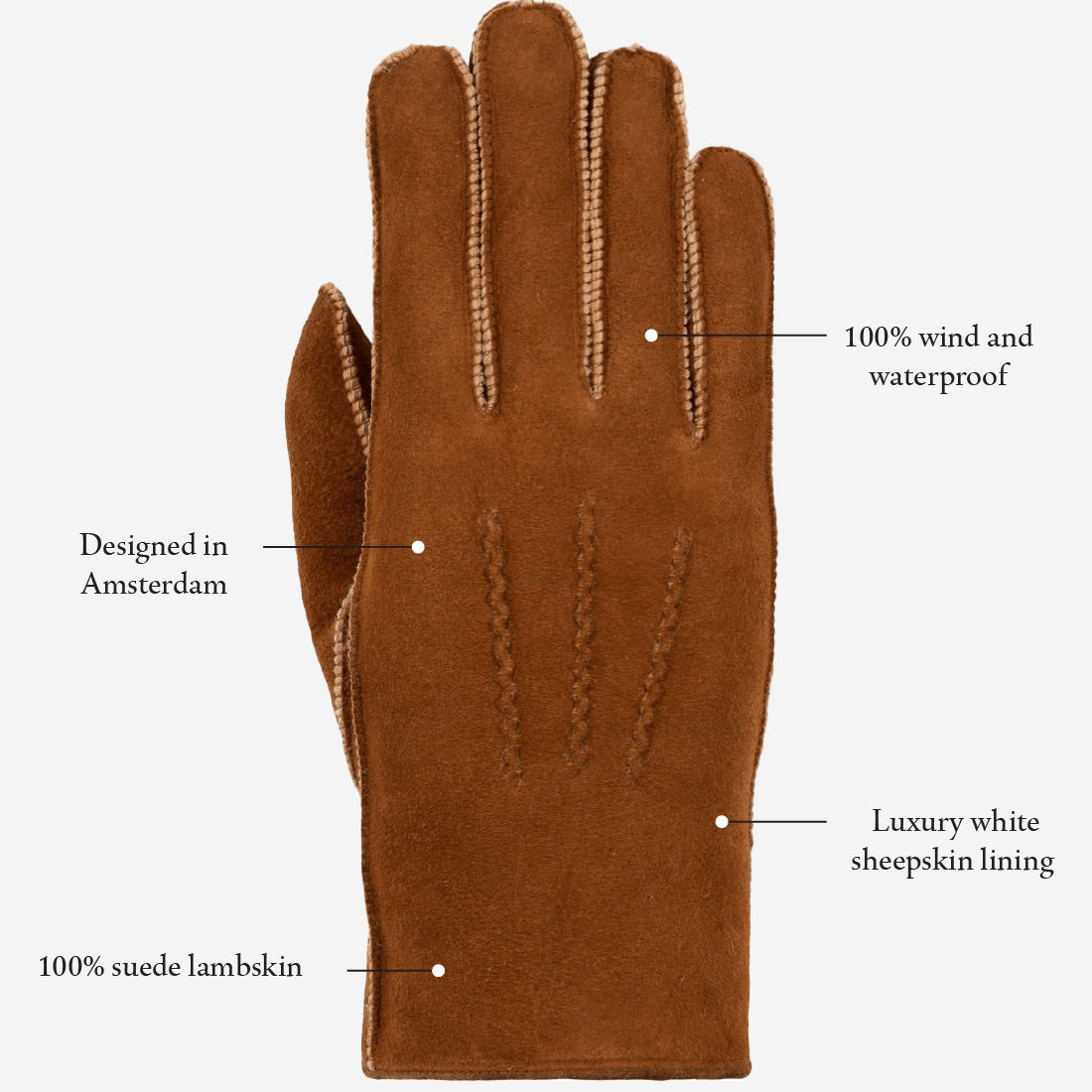 Clooney (camel) - suede leather gloves with luxurious sheep fur lining - Schwartz & von Halen - US - 10