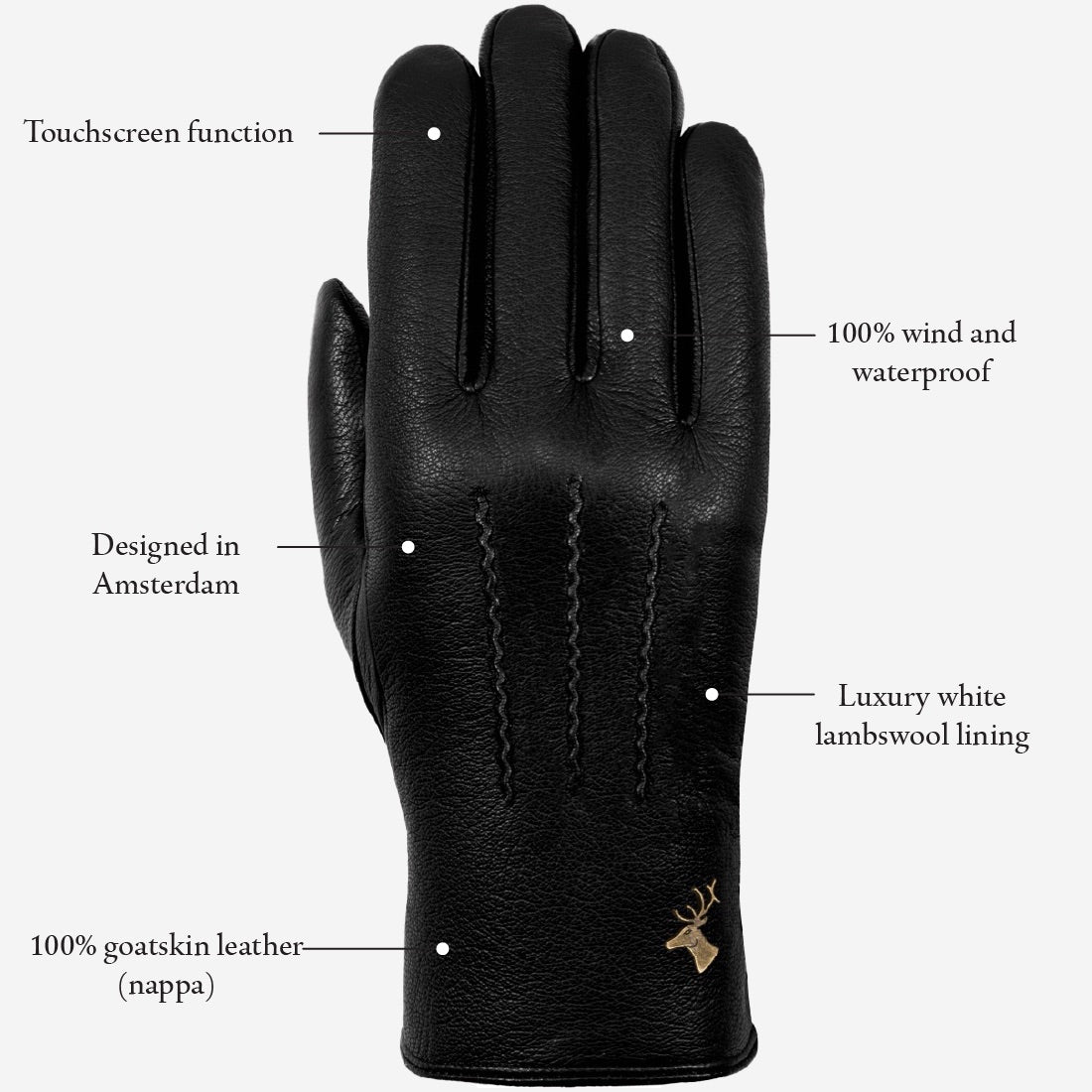 Hunter (black) – goatskin leather gloves with lambswool lining & touchscreen feature - Schwartz & von Halen - US - 14