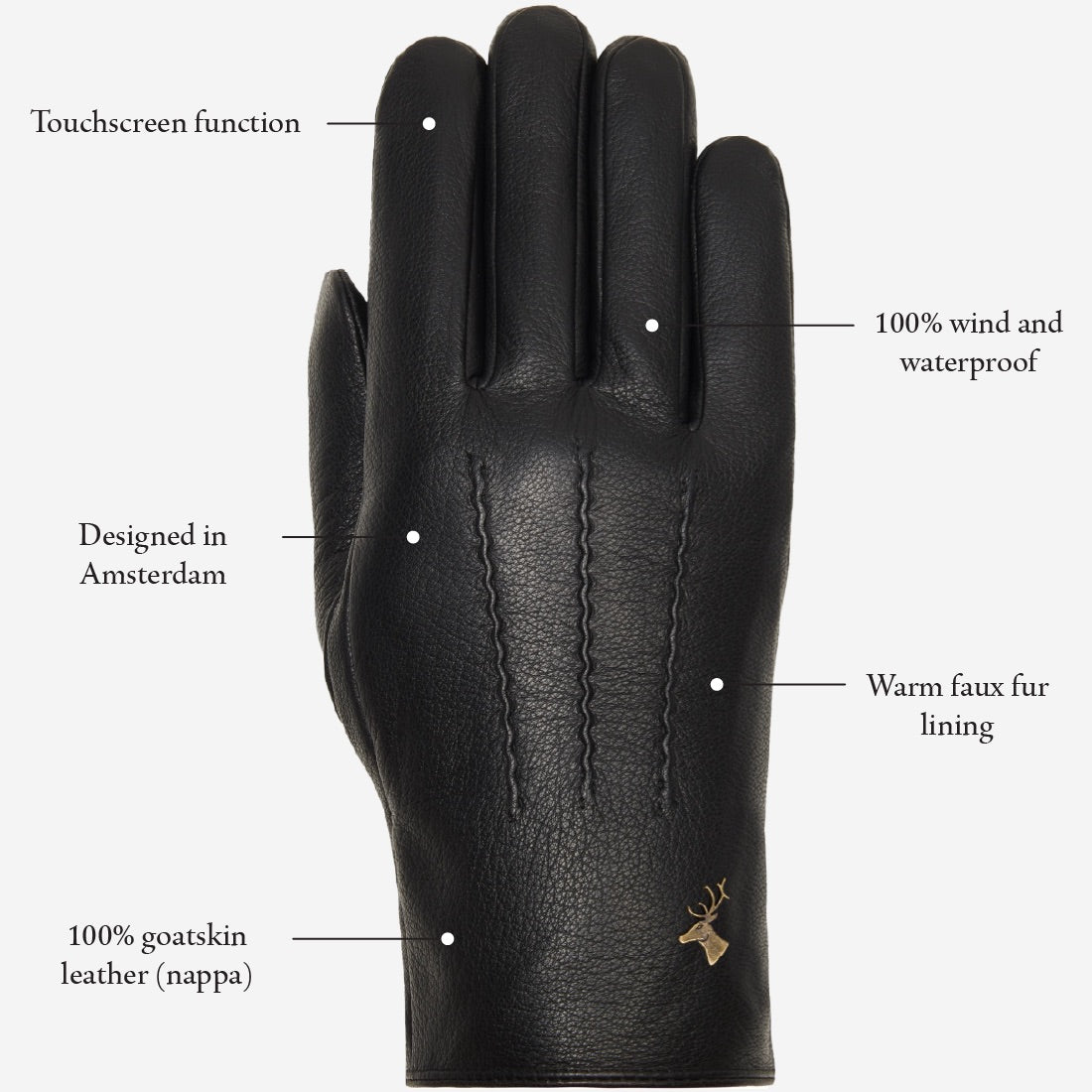 Jaxon (black) - goatskin leather gloves with luxurious faux fur lining & touchscreen feature  - Schwartz & von Halen - US - 15