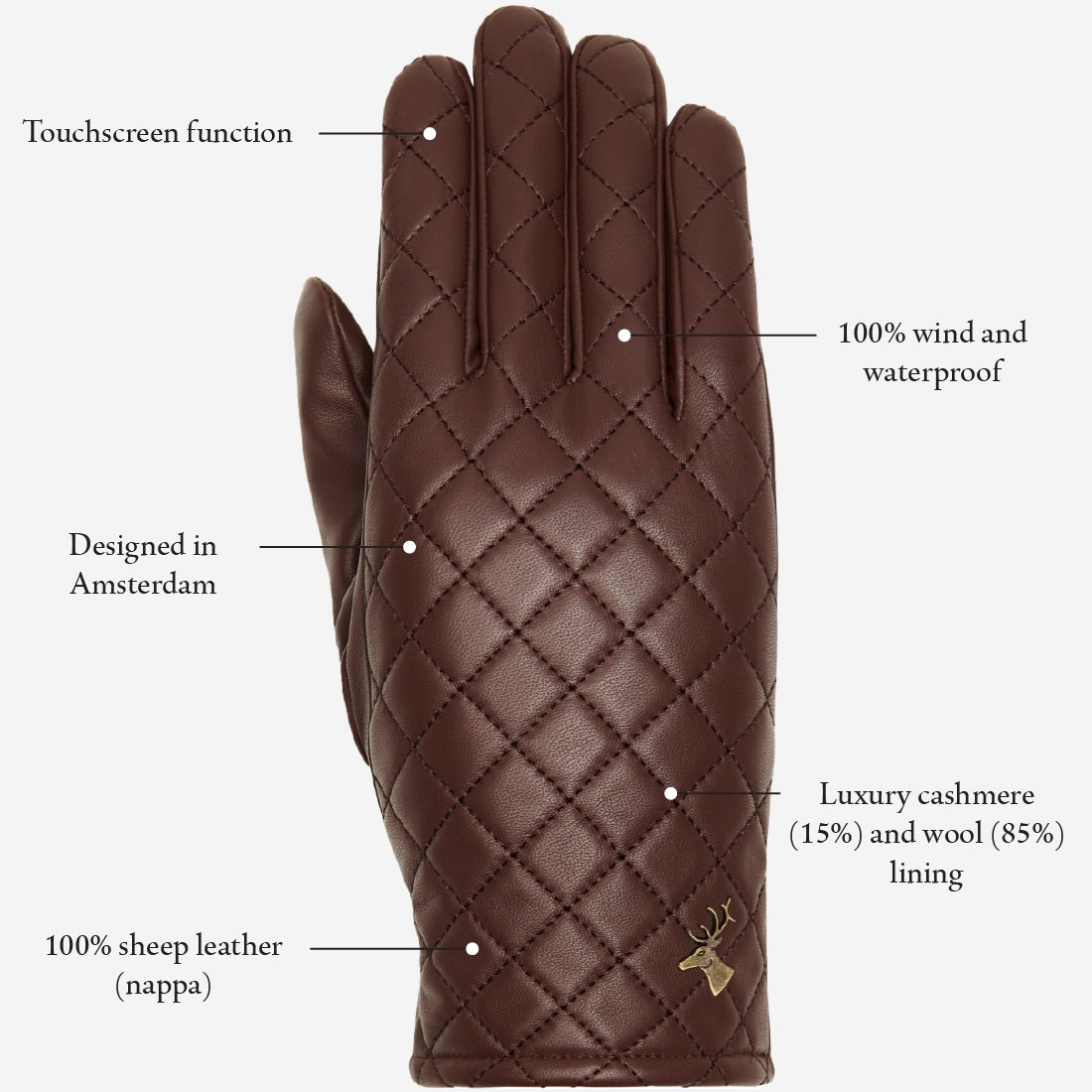 Kira (brown) - sheepskin leather gloves with wool/cashmere lining & touchscreen feature  - Schwartz & von Halen - US - 15
