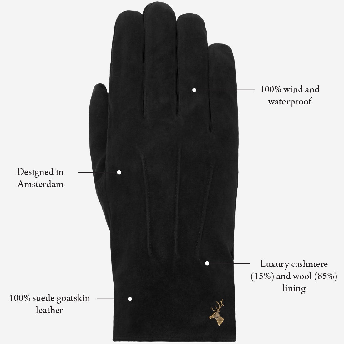 Rex (black) - suede goatskin leather gloves with luxurious wool/cashmere lining  - Schwartz & von Halen - US - 11
