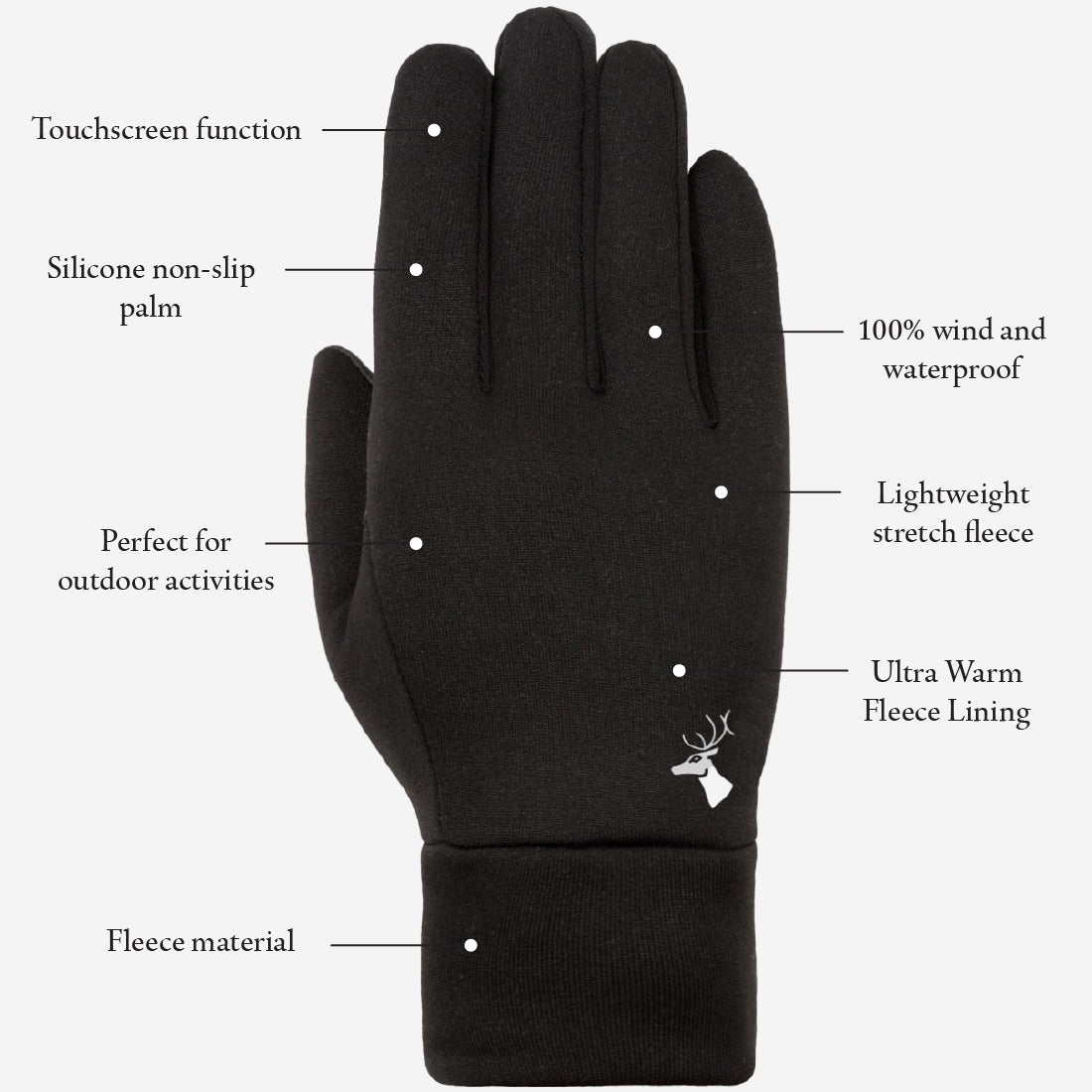 Spyder – activity gloves with fleece lining & touchscreen feature  - Schwartz & von Halen - US - 10